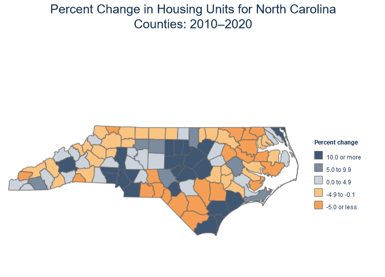 NC Population Growth Outpacing Housing Supply NCHFA